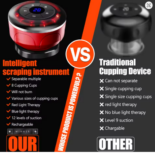 Fascira Smart Cupper™