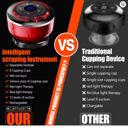 Fascira Smart Cupper™