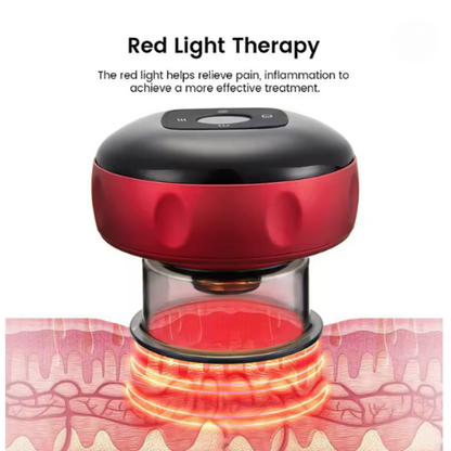 Fascira Smart Cupper™